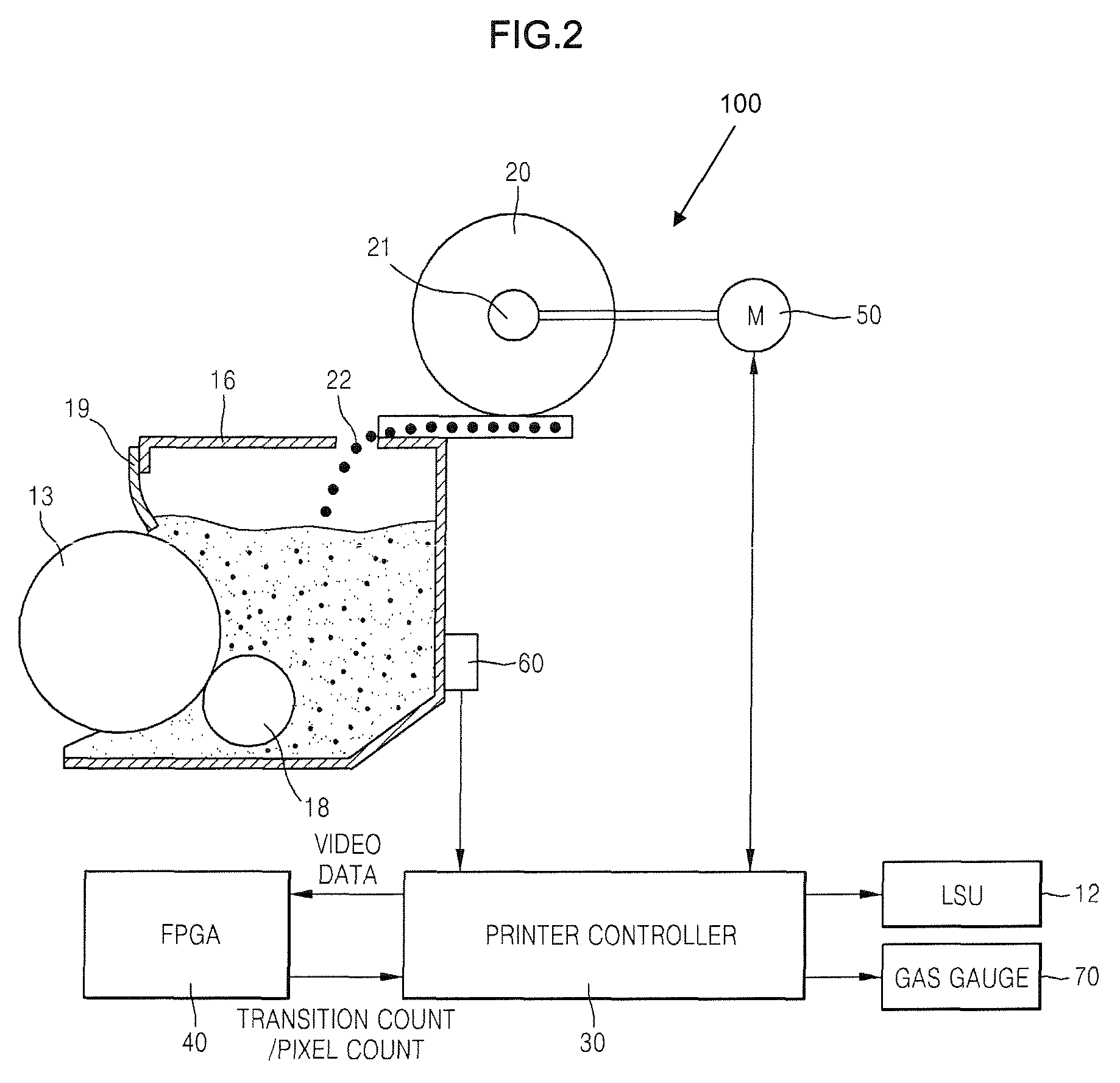 Toner dispensing system and method for controlling the same