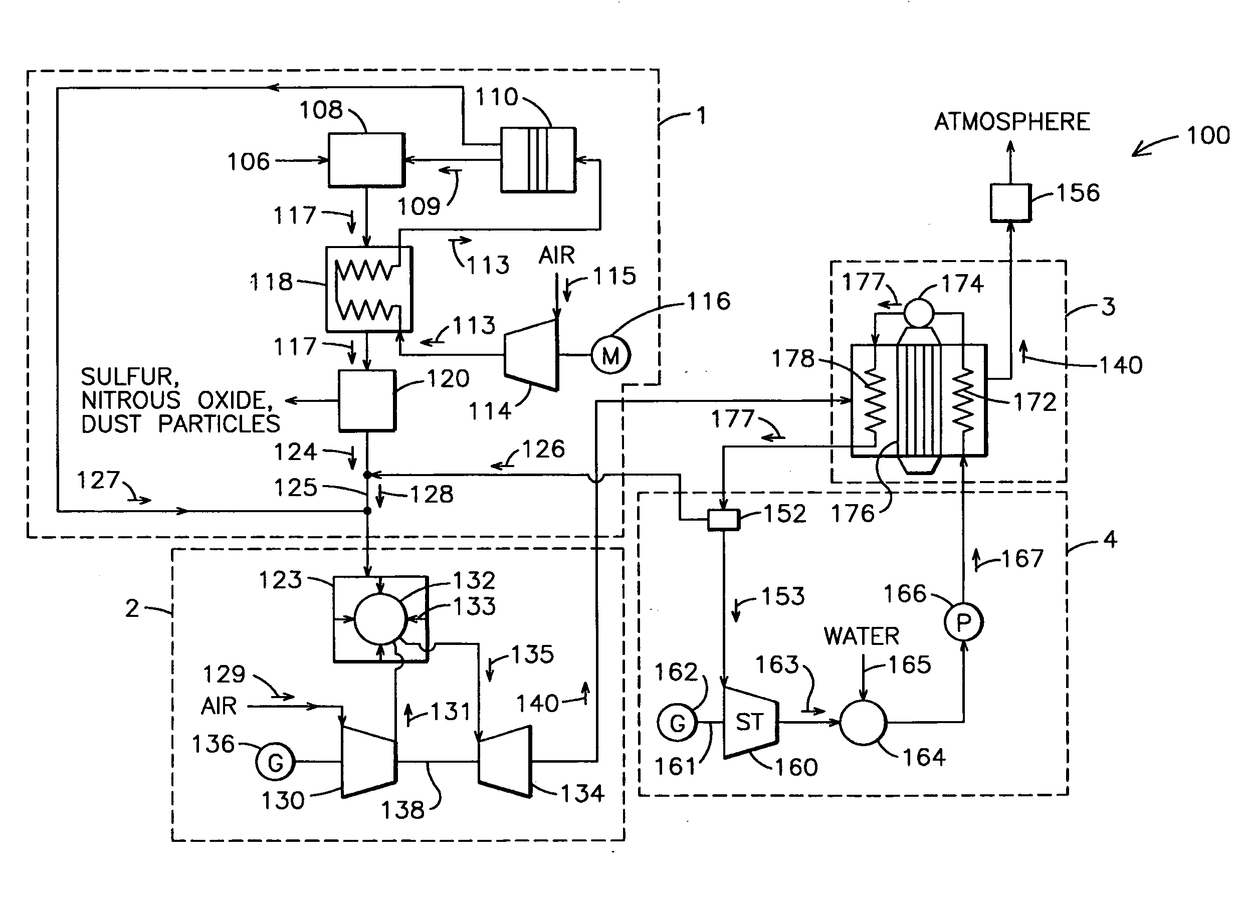 System and method for oxygen separation in an integrated gasification combined cycle system