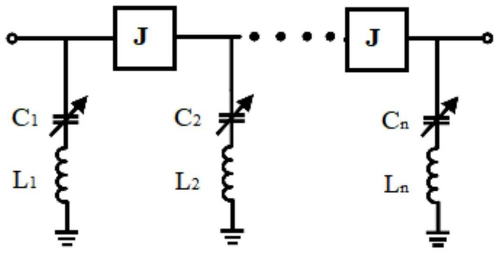 A Wide Adjustable Range Band-Stop Filter Device with Continuous Frequency Adjustable Characteristic