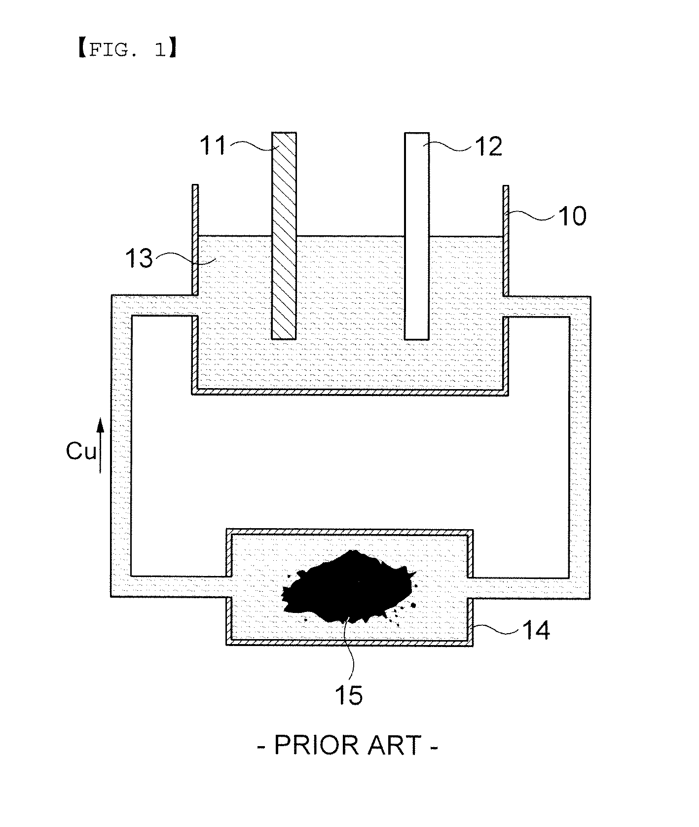 Electro-copper plating apparatus