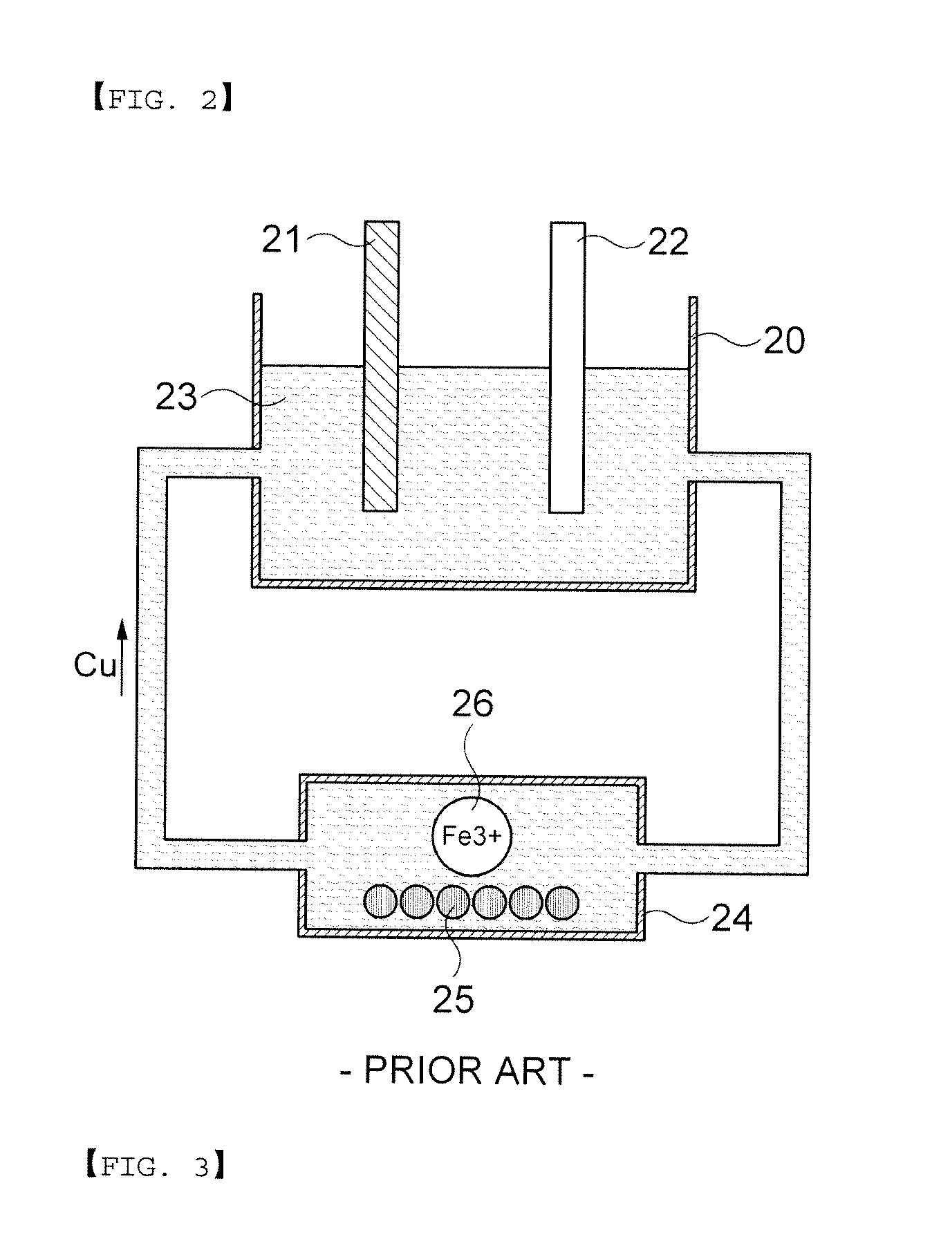 Electro-copper plating apparatus