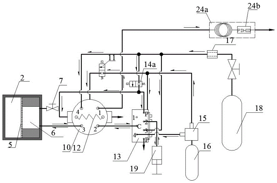 Underwater gas chromatography system for realizing in-situ test for H2 and CH4 in seawater and operation method thereof