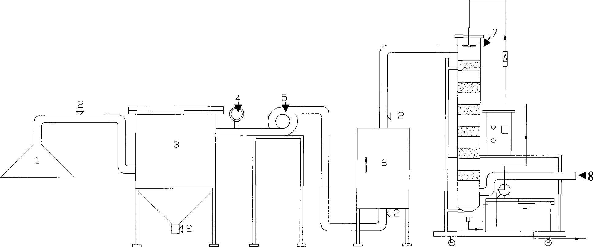 Method and device for treating organic waste gas by combining photocatalysis and microorganisms and application thereof