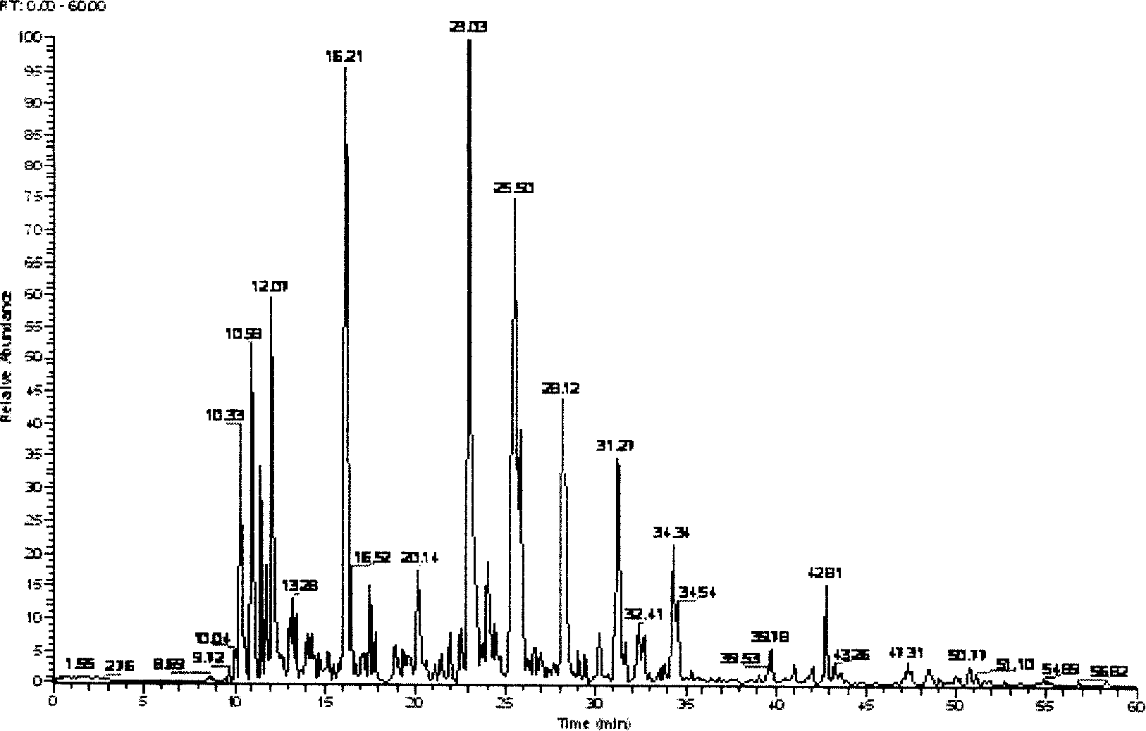 System for on-line desalinization, enrichment and mass spectrum of double split flow noy upgrade liquid chromatogram