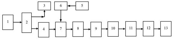 Remote high-frequency microwave oscillation source system based on single-stage nonlinear spectrum expansion