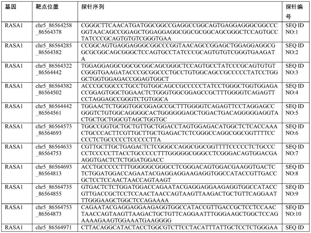 Non-invasive detection method and device for arteriovenous malformation and related diseases