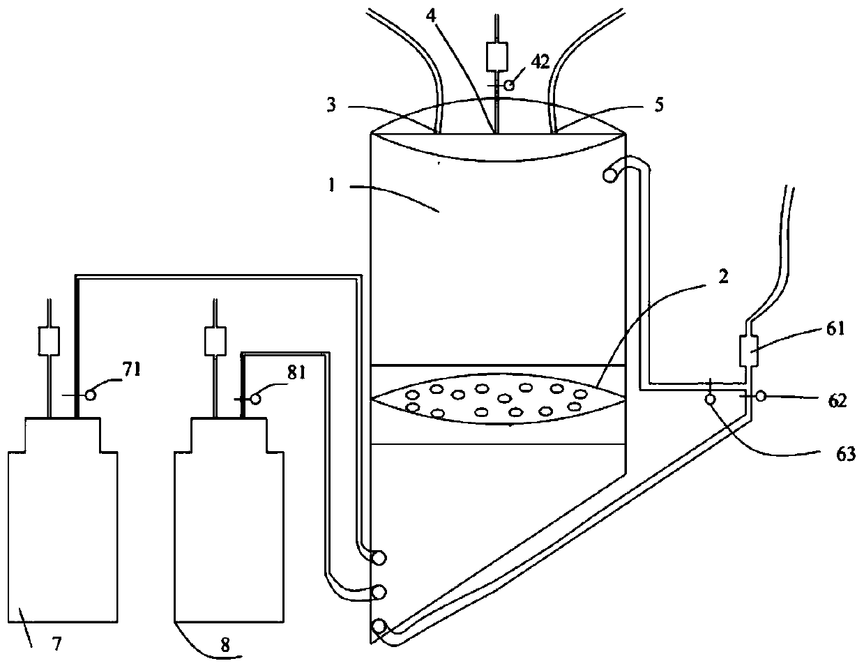 Plant cell screening device and a method for screening a synchronized plant cell line