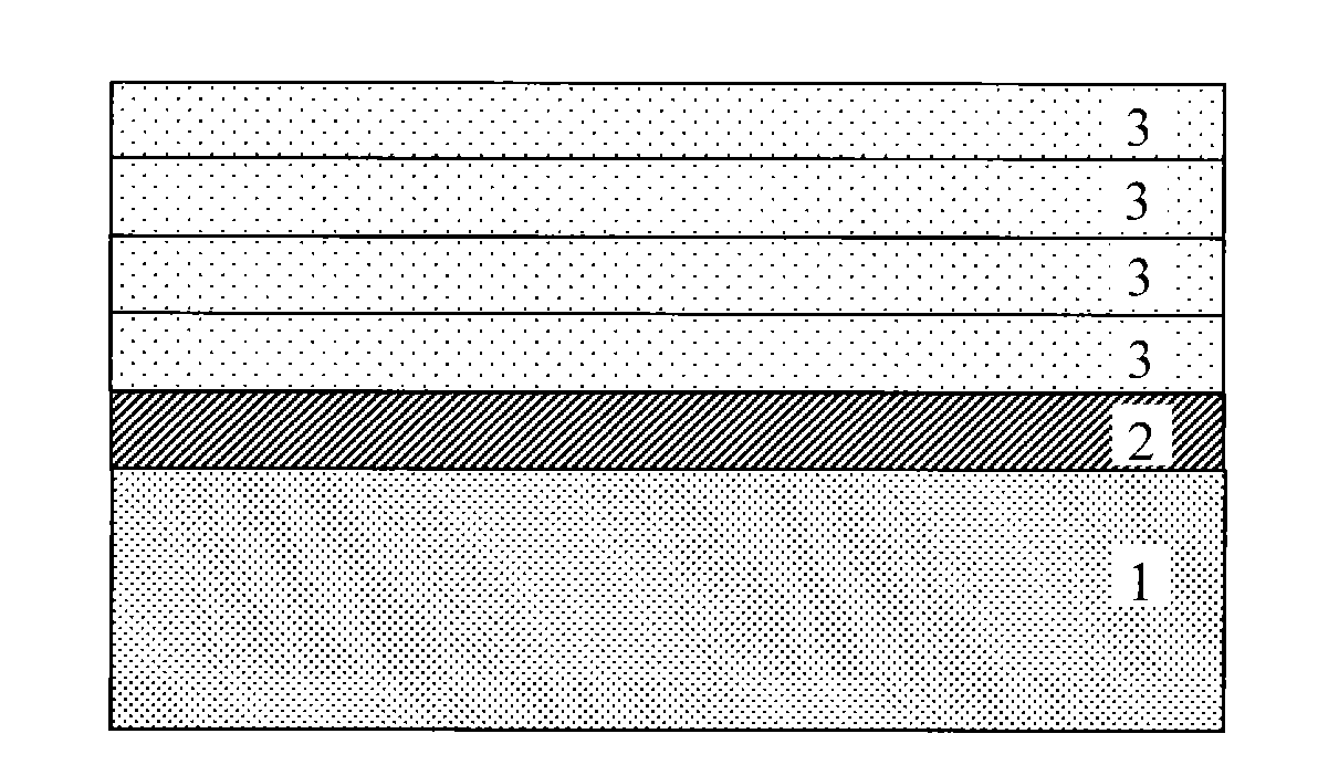 Method for preparing BaFe12O and BaTiO3 multiplayer nano compound film/powder