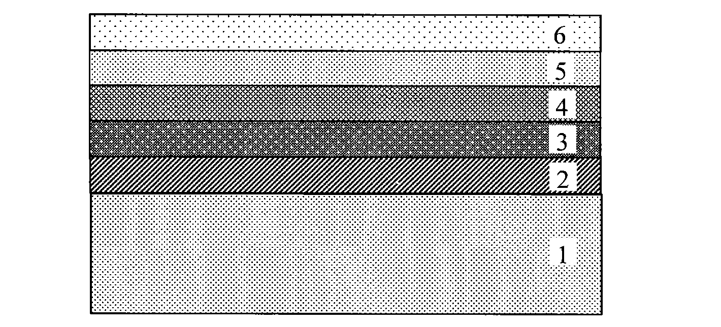 Method for preparing BaFe12O and BaTiO3 multiplayer nano compound film/powder