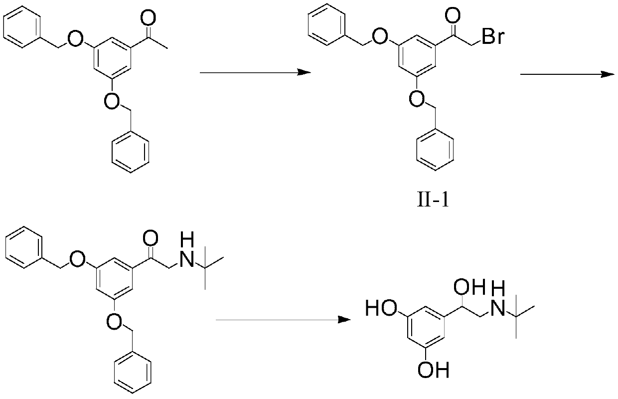 Method for synthesizing terbutaline