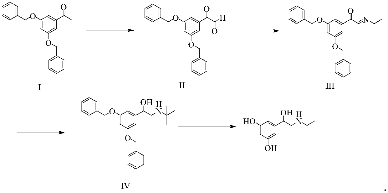 Method for synthesizing terbutaline