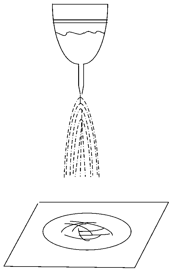 Environmental control method for electrospun fiber sample collection device