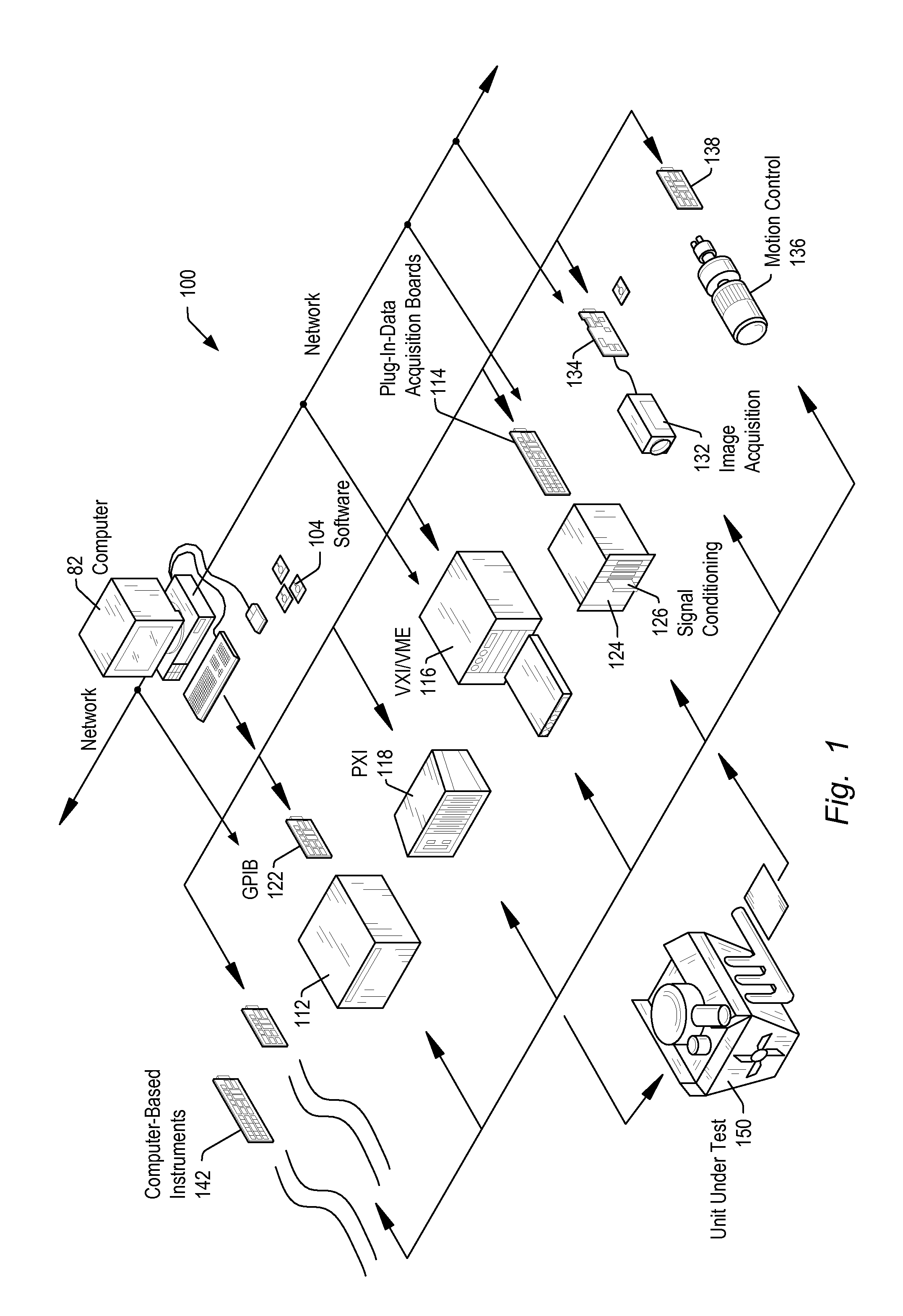 Aligning timebases to share synchronized periodic signals