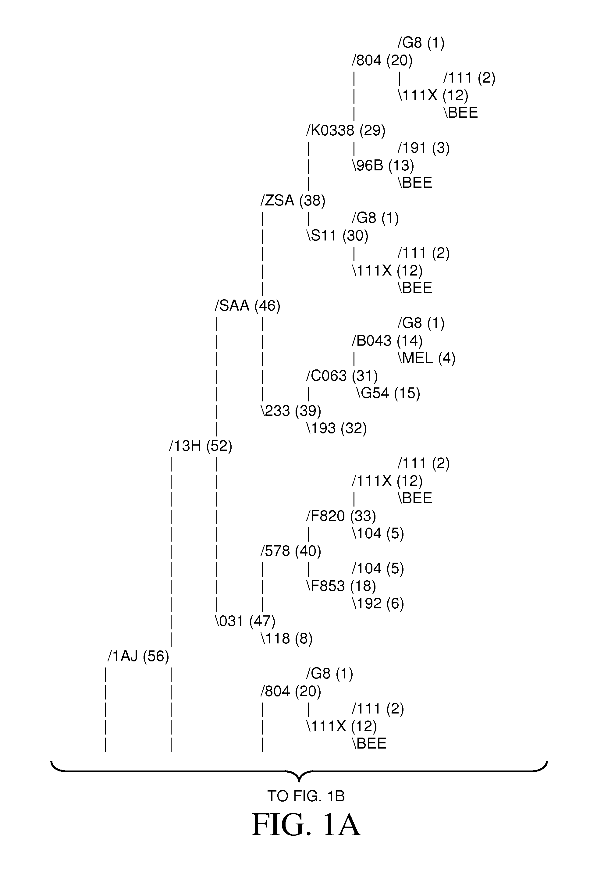 Non-dehiscent sesame IND variety Sesaco 36