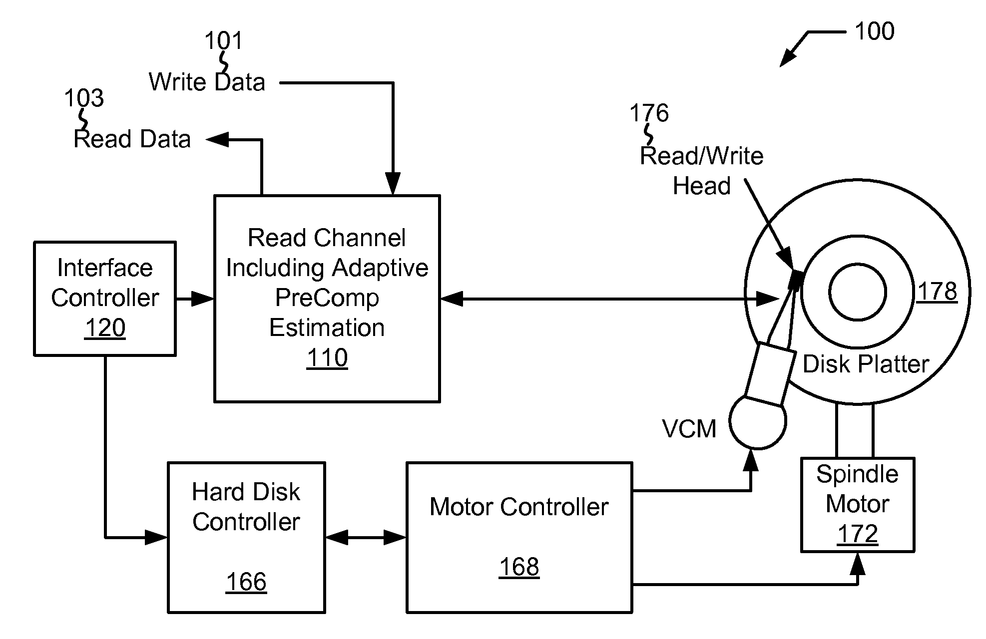 Systems and Methods for On-The-Fly Write Pre-compensation Estimation