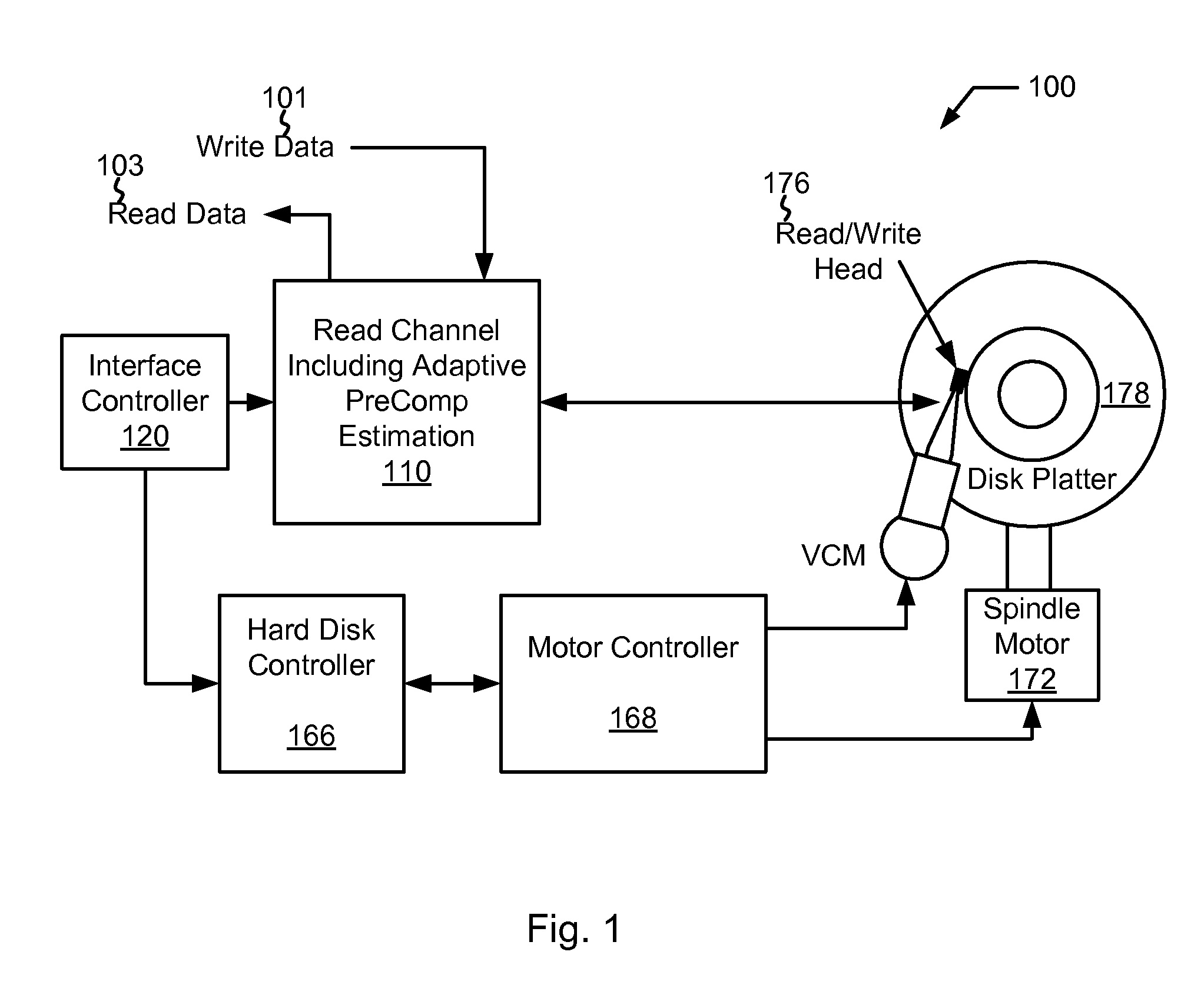 Systems and Methods for On-The-Fly Write Pre-compensation Estimation