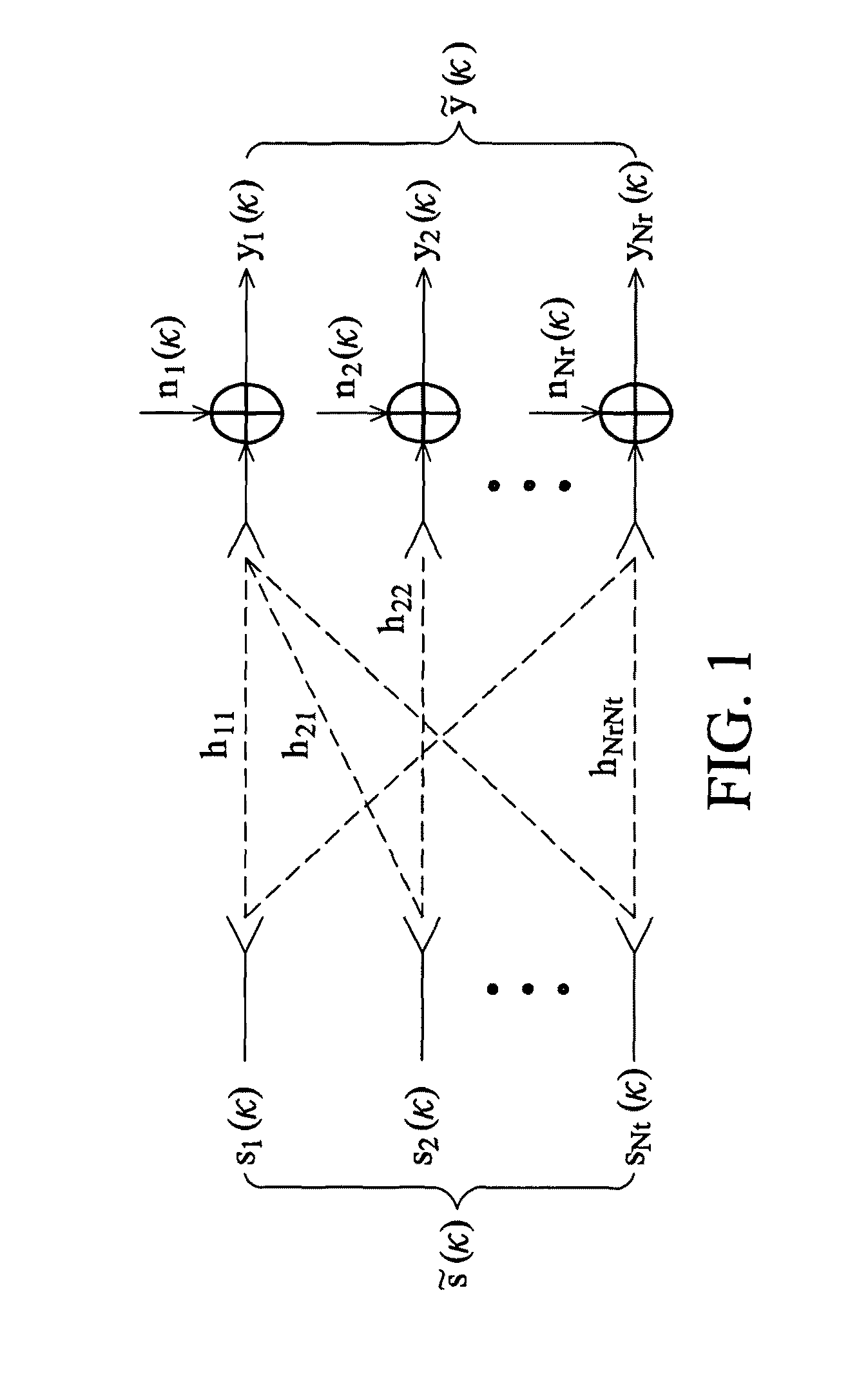 Maximum likelihood detection method and system