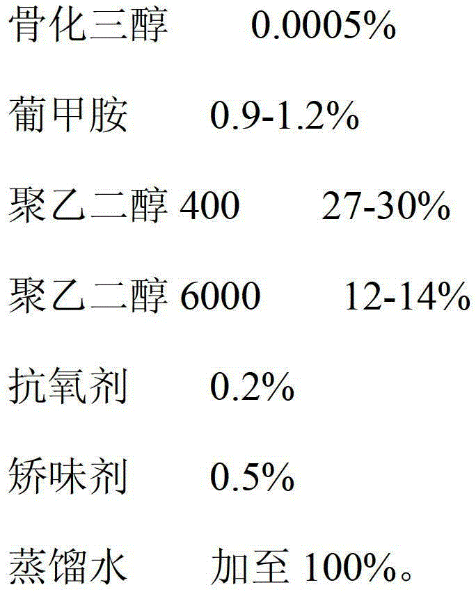 Calcitriol solution and preparation method thereof