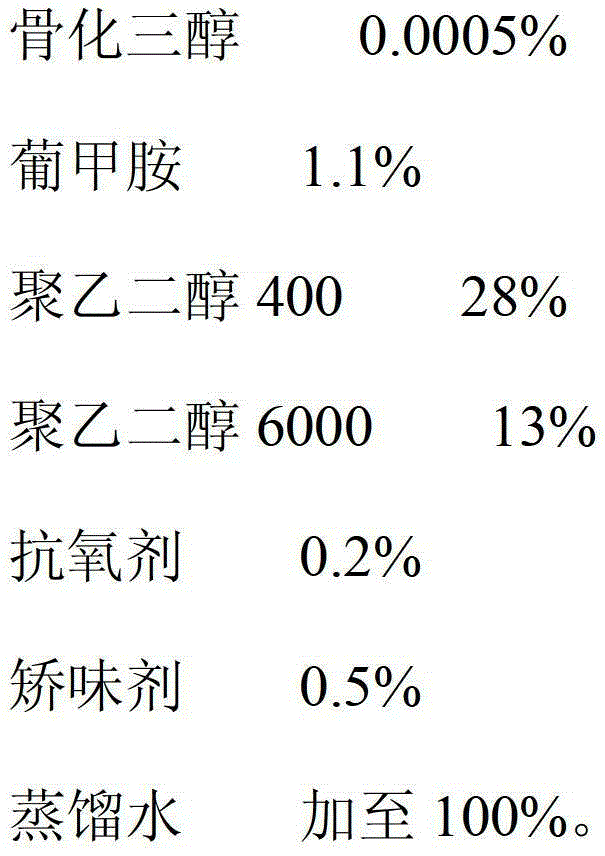 Calcitriol solution and preparation method thereof