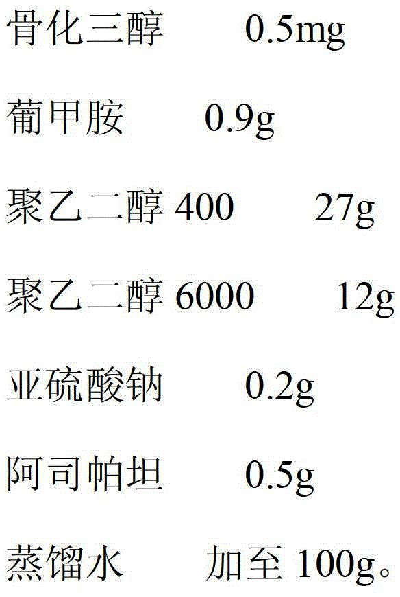 Calcitriol solution and preparation method thereof