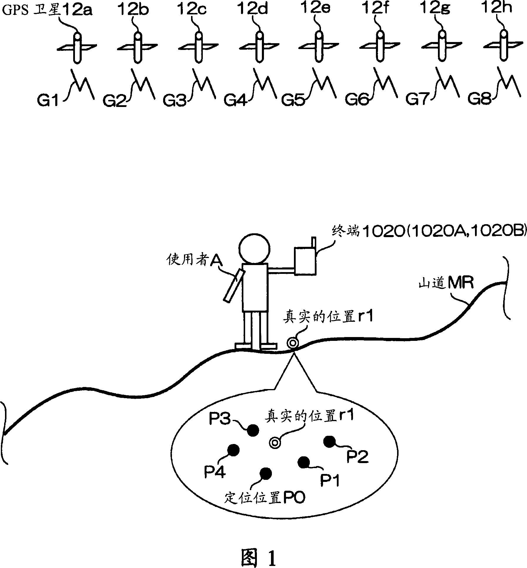 Positioning device, method of controlling positioning device