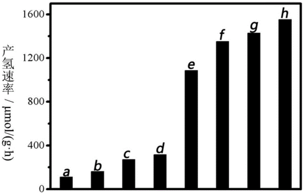 Carbon-modified TiO2/WO3 composite nanofiber photocatalyst, preparation method and application