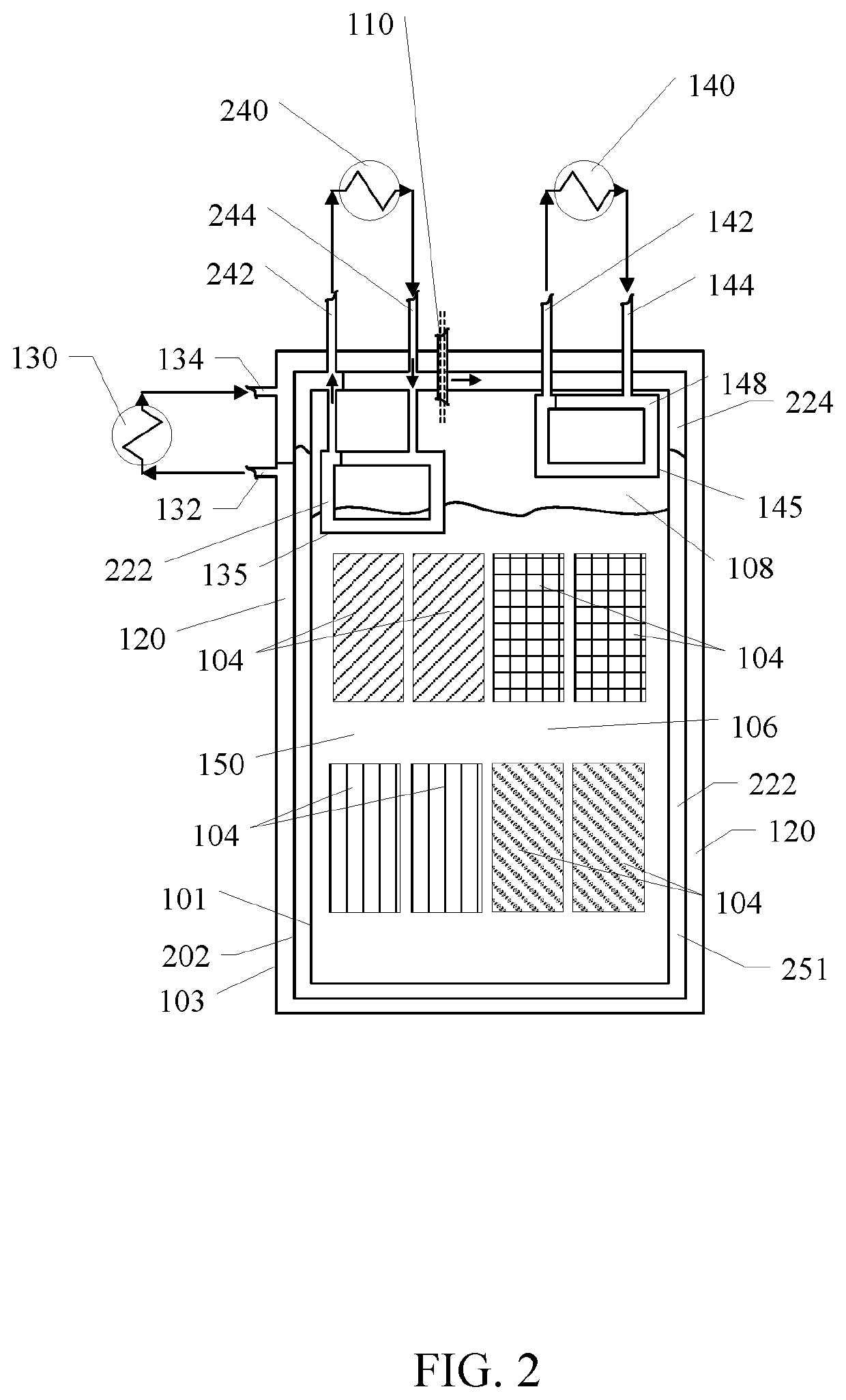 System and method for fluid cooling of electronic devices installed in an enclosure