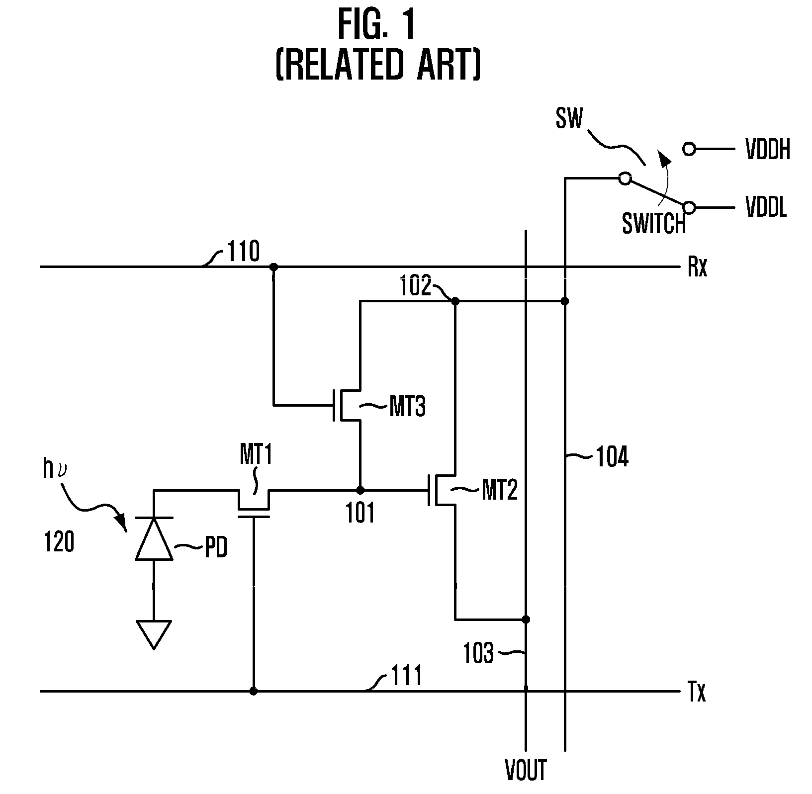 Small pixel for image sensors with JFET and vertically integrated reset diode