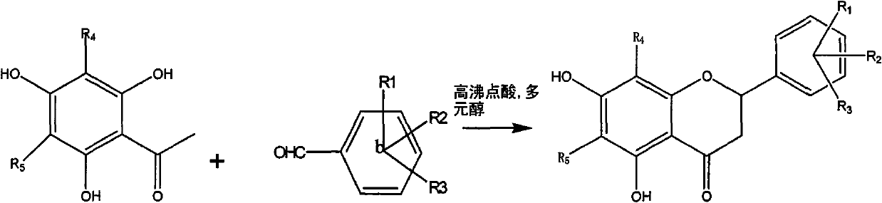 Flavanone derivatives, preparation method and use thereof