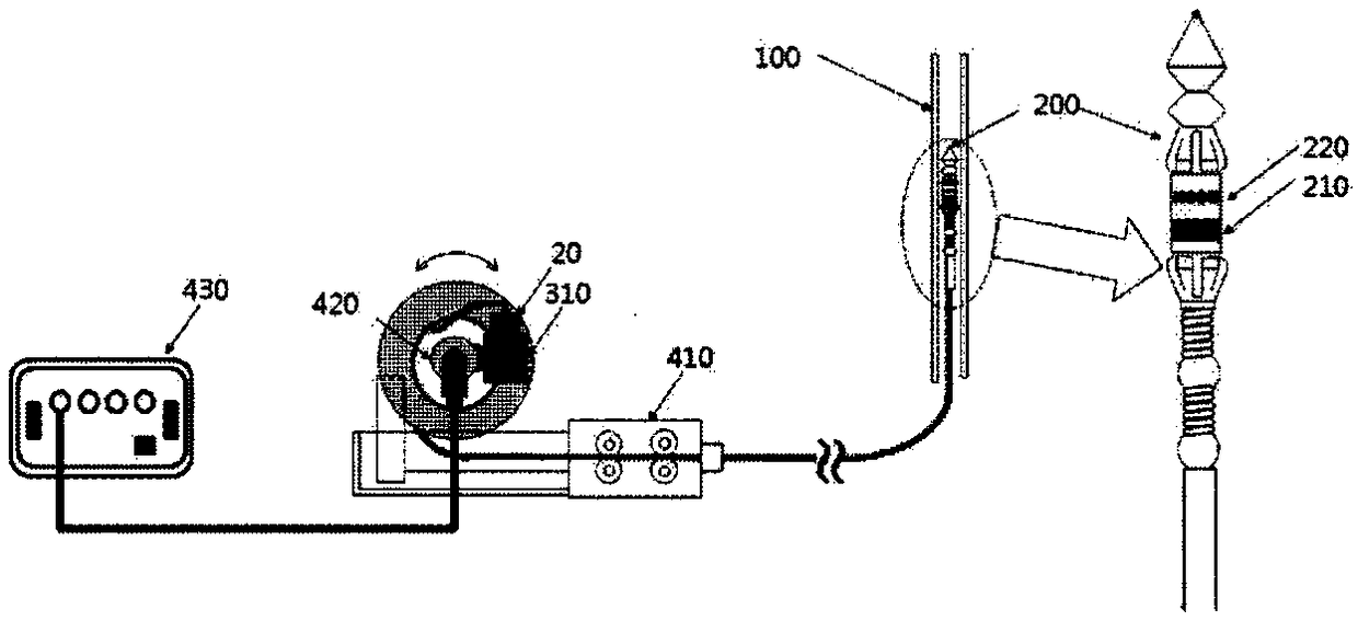 Multi-array coil eddy current probe and switching device