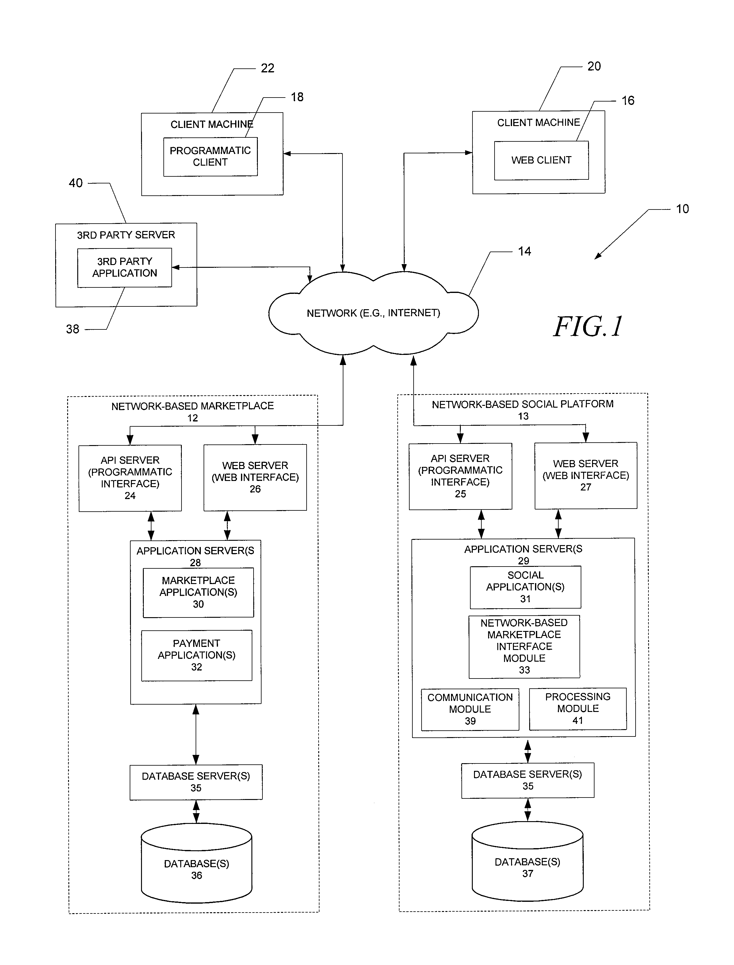 Viewing shopping information on a network-based social platform