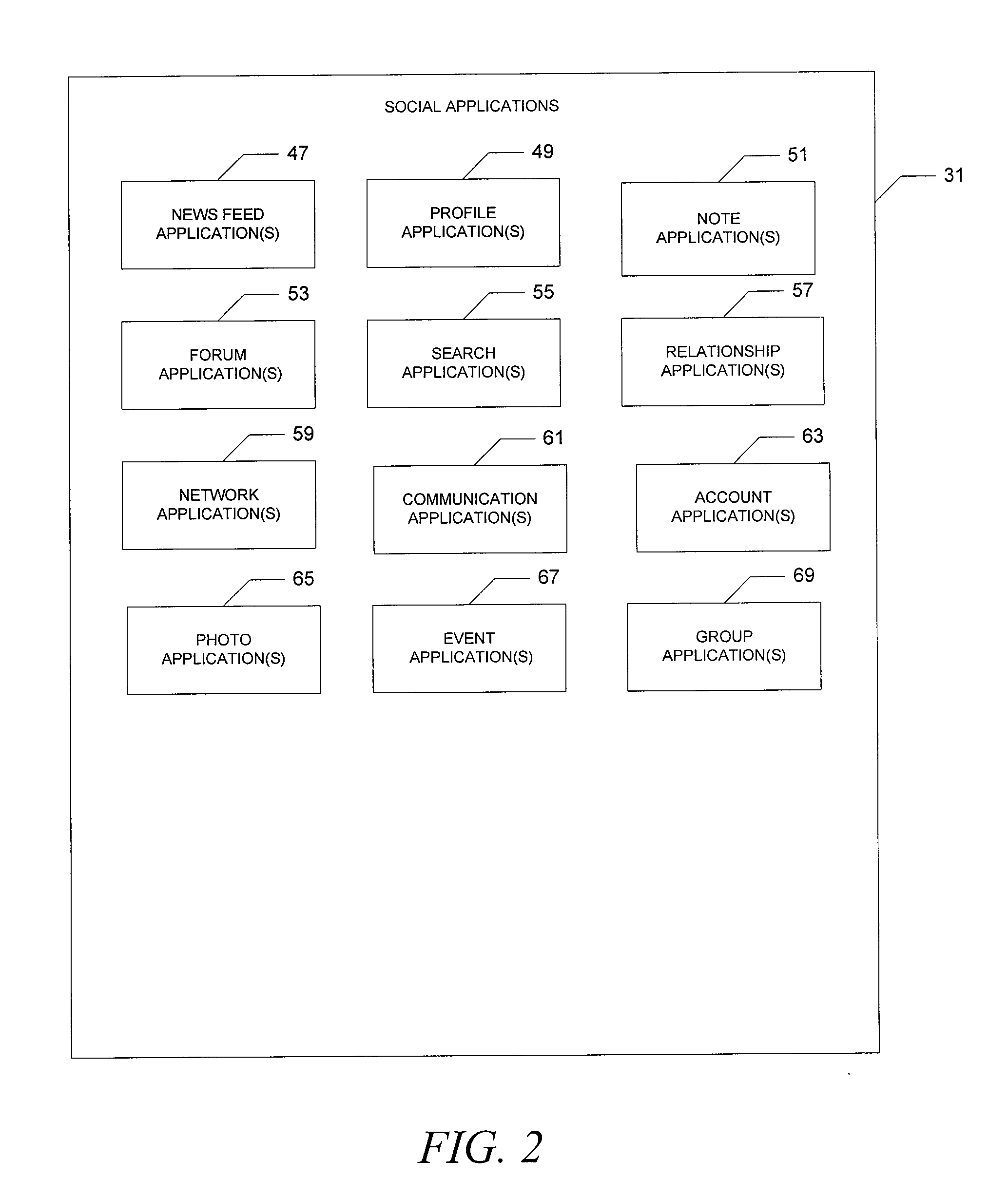 Viewing shopping information on a network-based social platform