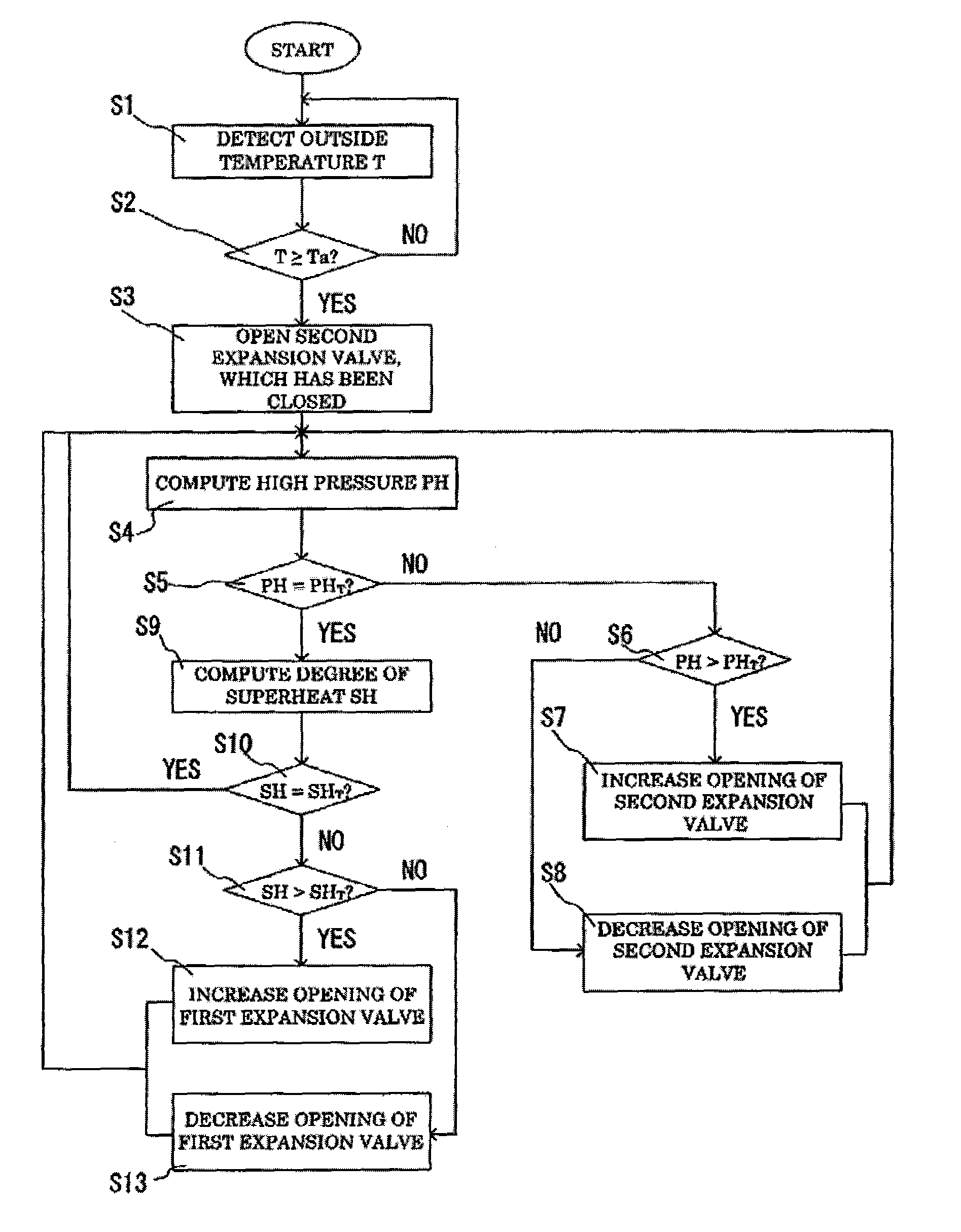 Heat pump