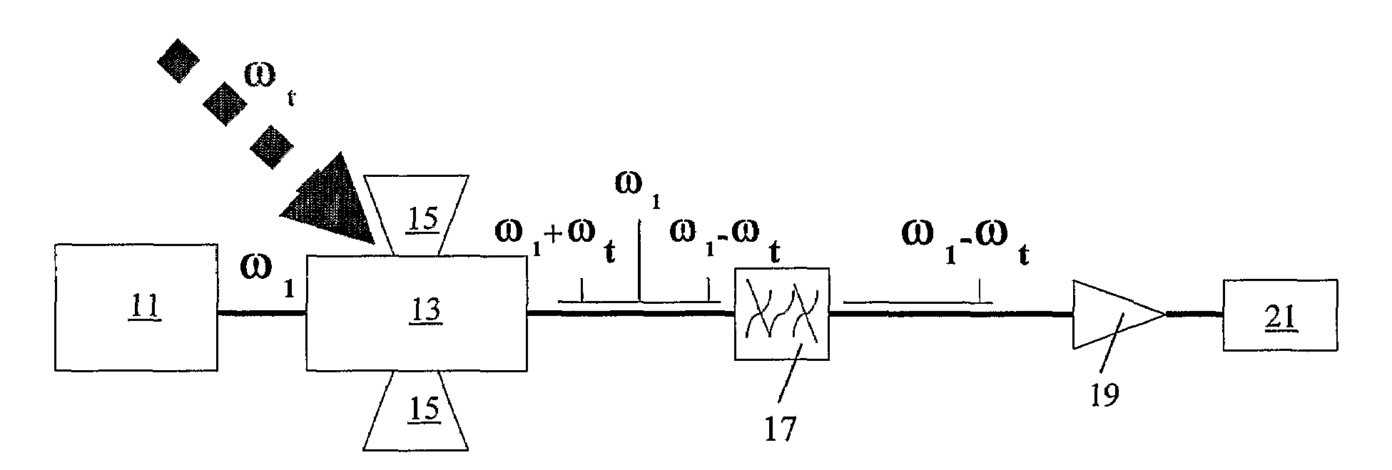 Terahertz detector