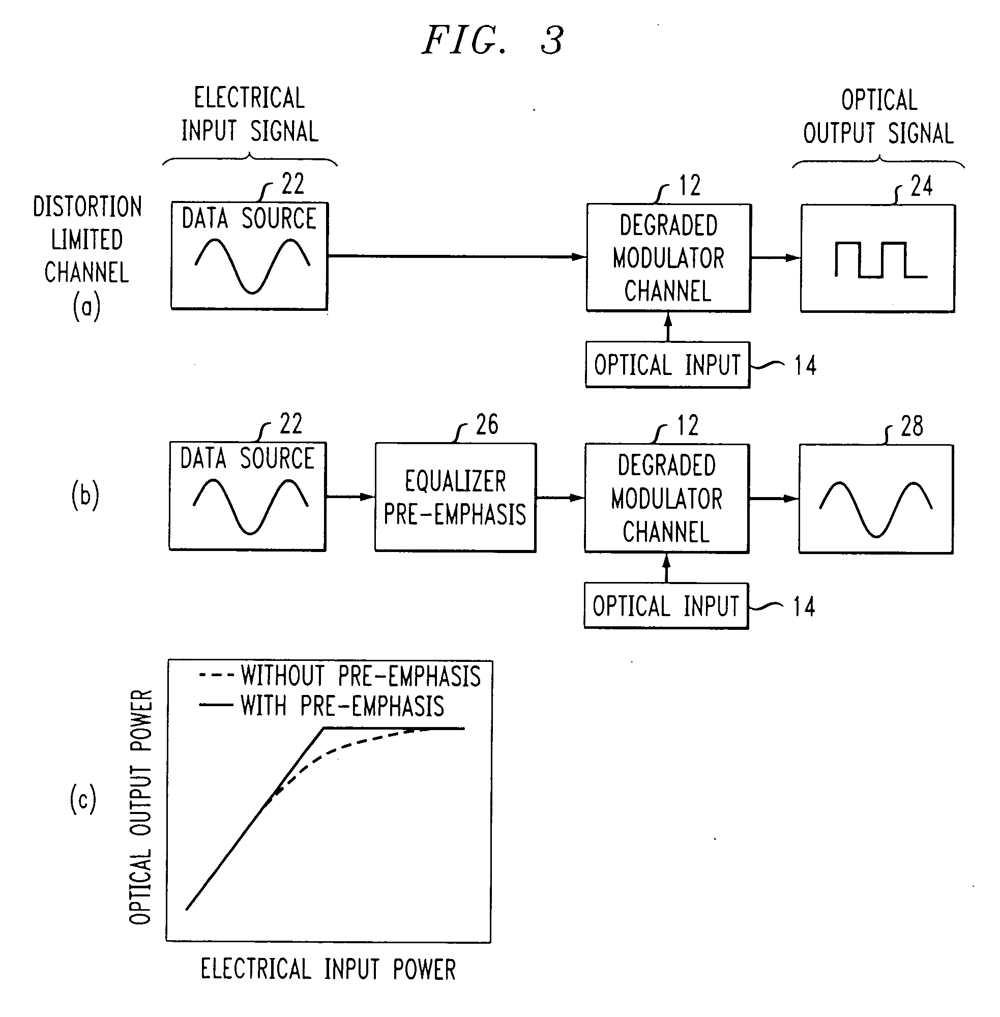 High-speed, silicon-based electro-optic modulator with feedback control