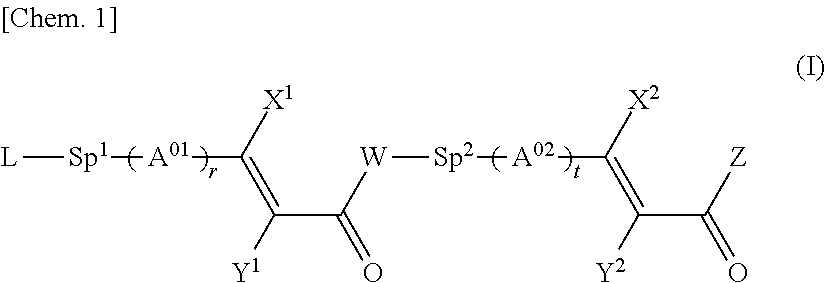 Cinnamic acid derivative, polymer thereof, and liquid crystal alignment layer comprising cured product thereof