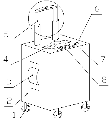 Intelligent draw-bar box