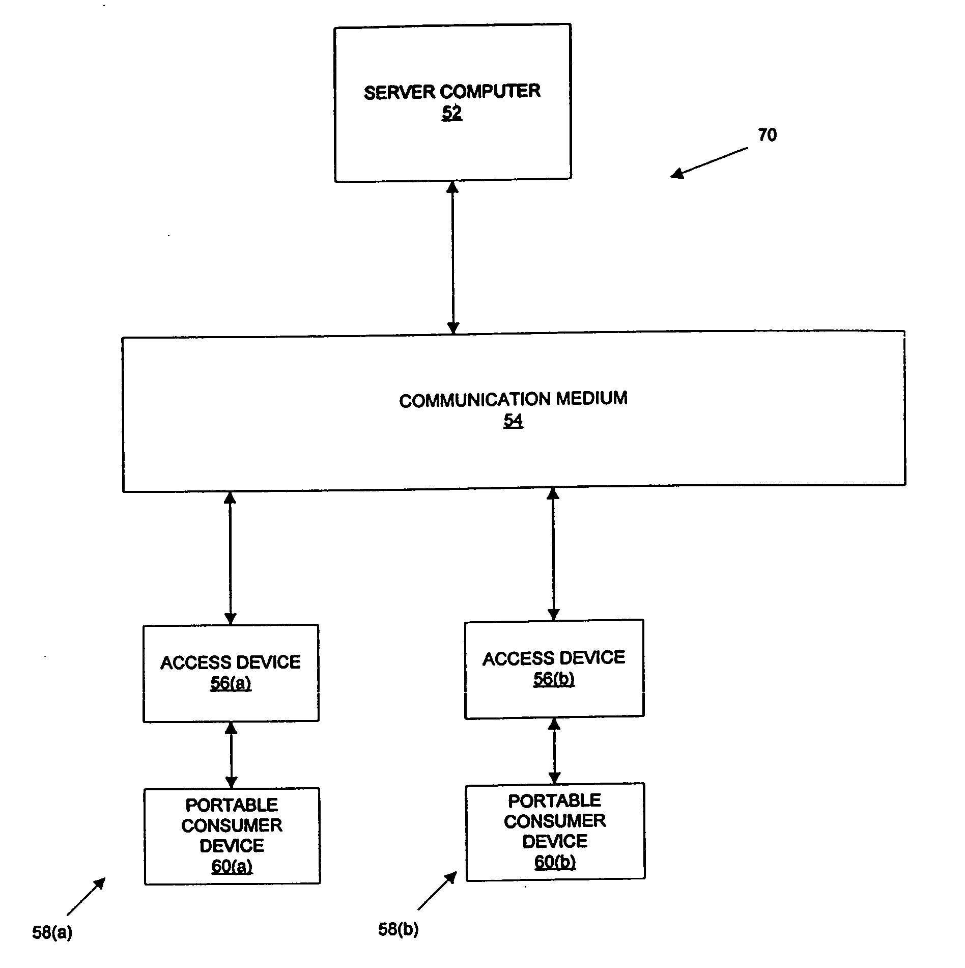 Method, system and portable consumer device using wildcard values