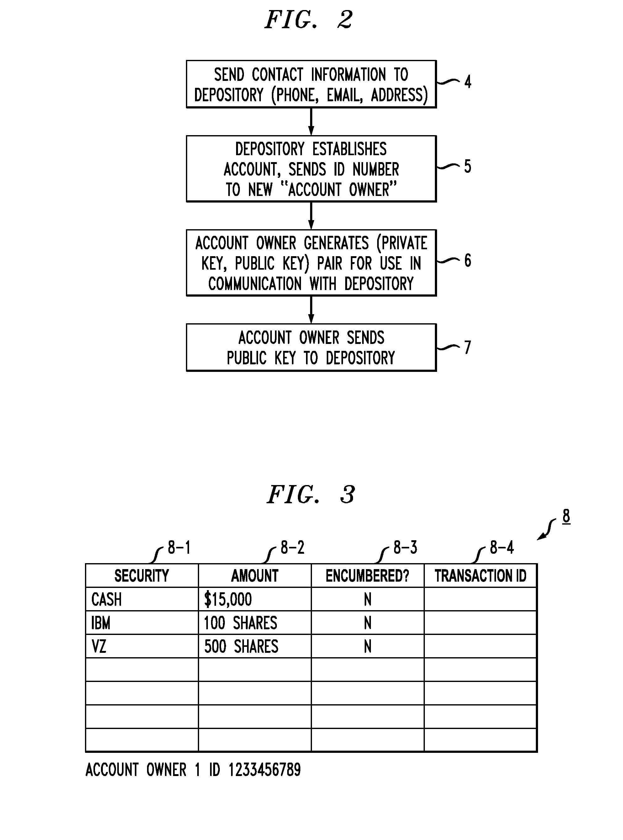 Depository-Based Security Trading System