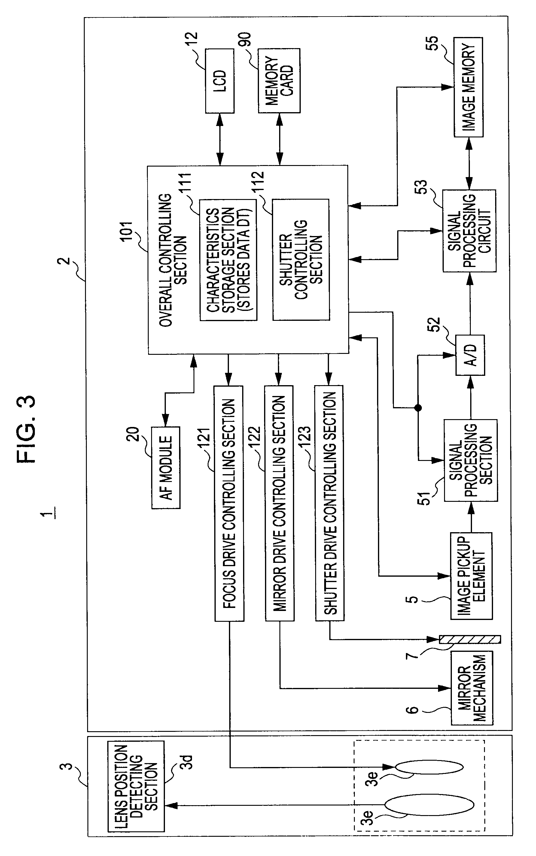 Image pickup apparatus