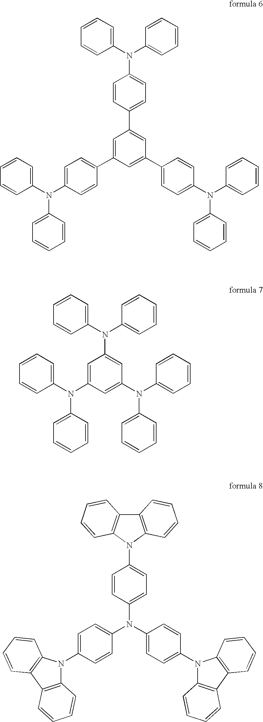 Materials for injecting or transporting holes and organic electroluminescence devices using the same