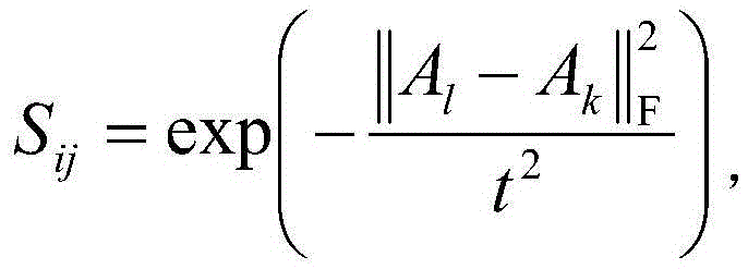 Two-dimension linearity discrimination analysis face identification method