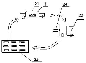 New energy vehicle provided with common batteries and operation system of new energy vehicle