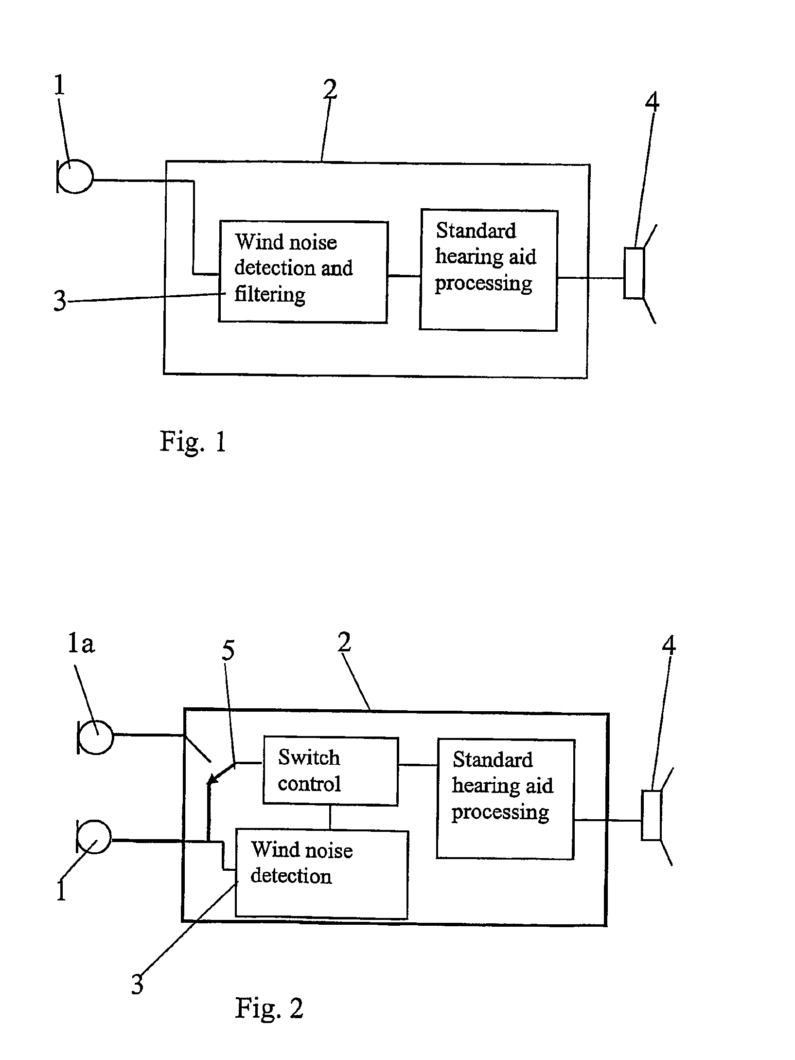 Wind noise insensitive hearing aid