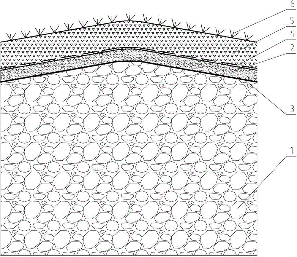 Harmless treatment method for solid waste stacking site