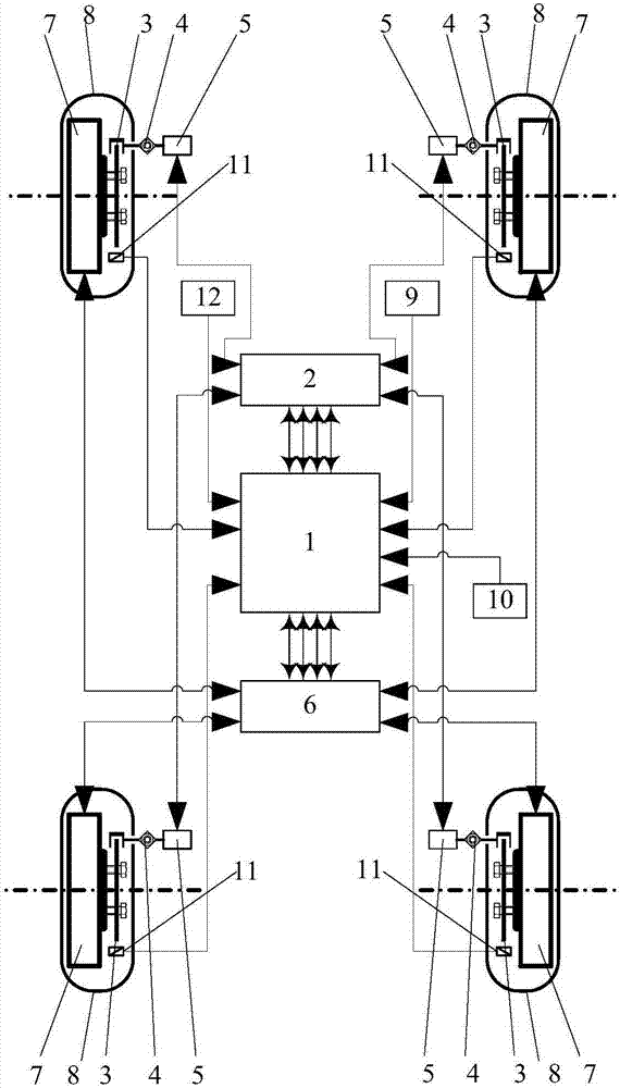 Anti-lock braking system as well as control method and control device thereof