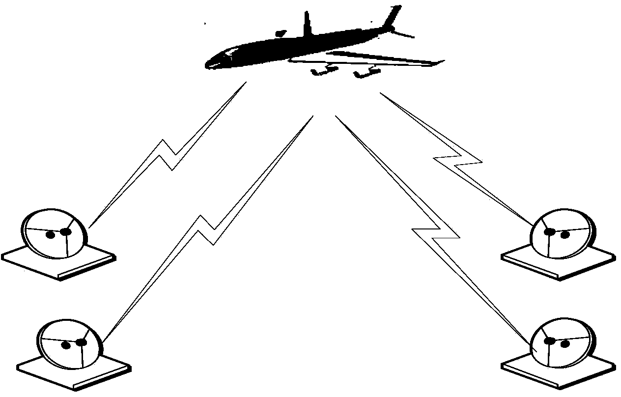 Ground-based broadcasting type locating method