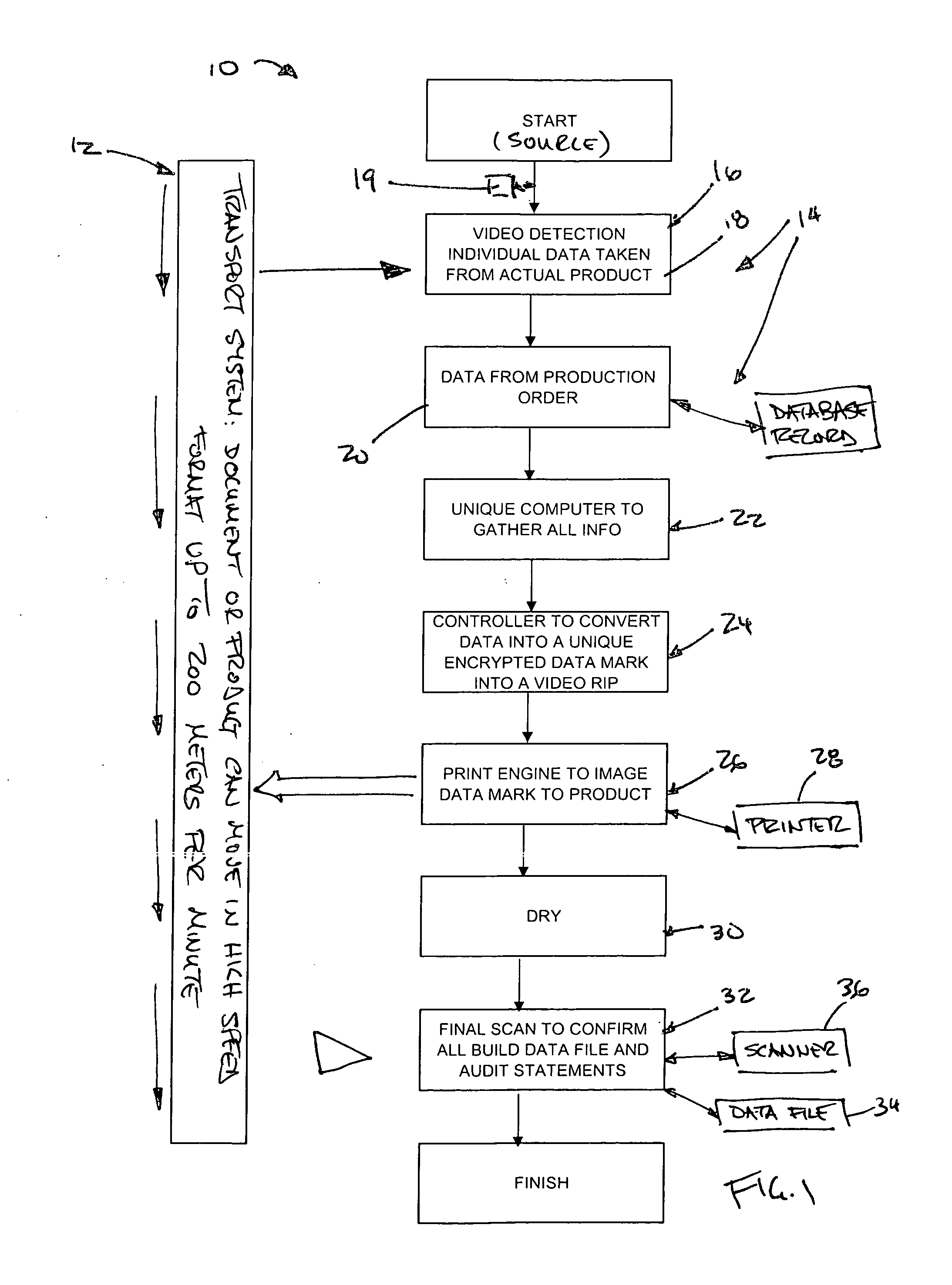 Real-time auditing of covert data marks