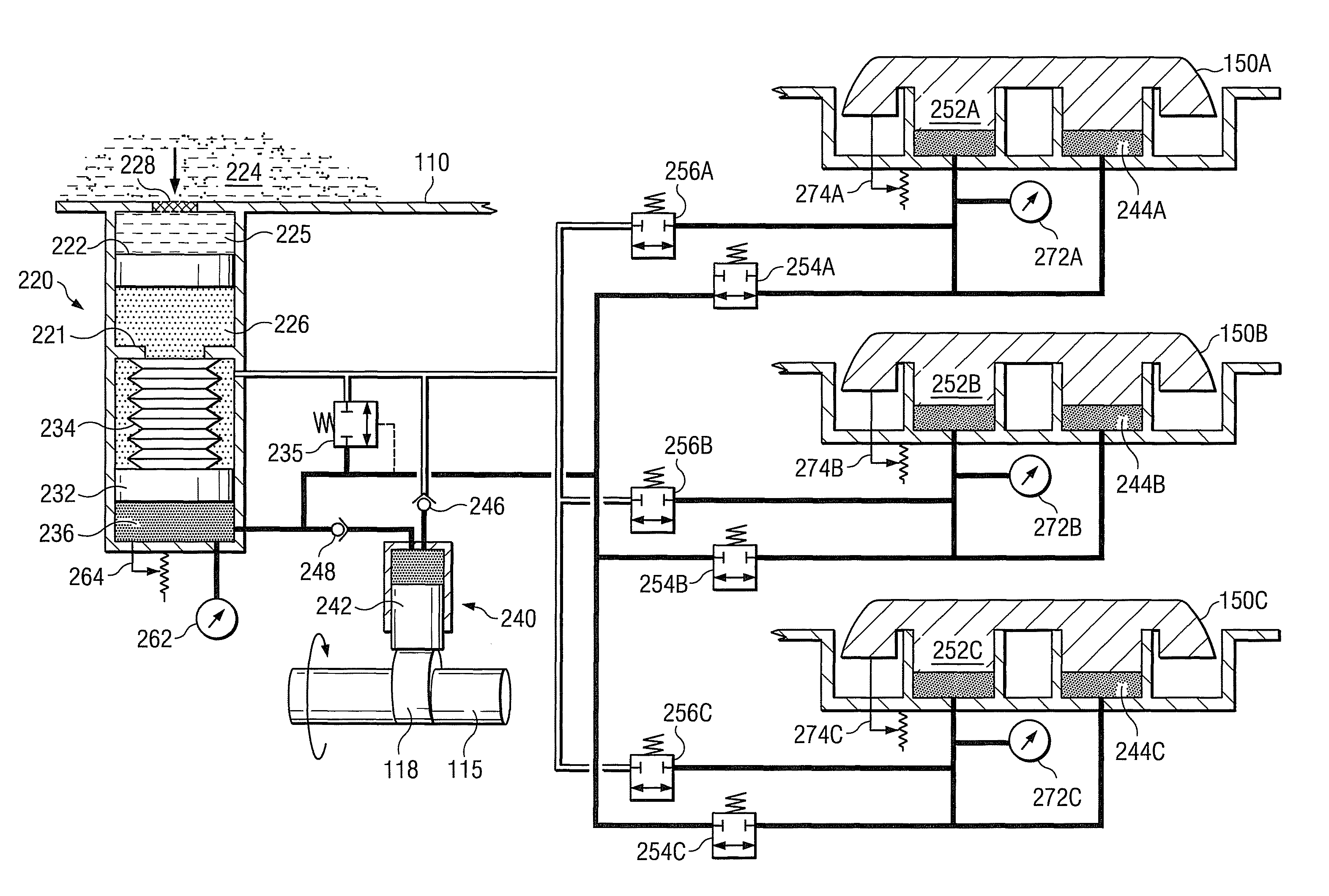 Non-azimuthal and azimuthal formation evaluation measurement in a slowly rotating housing