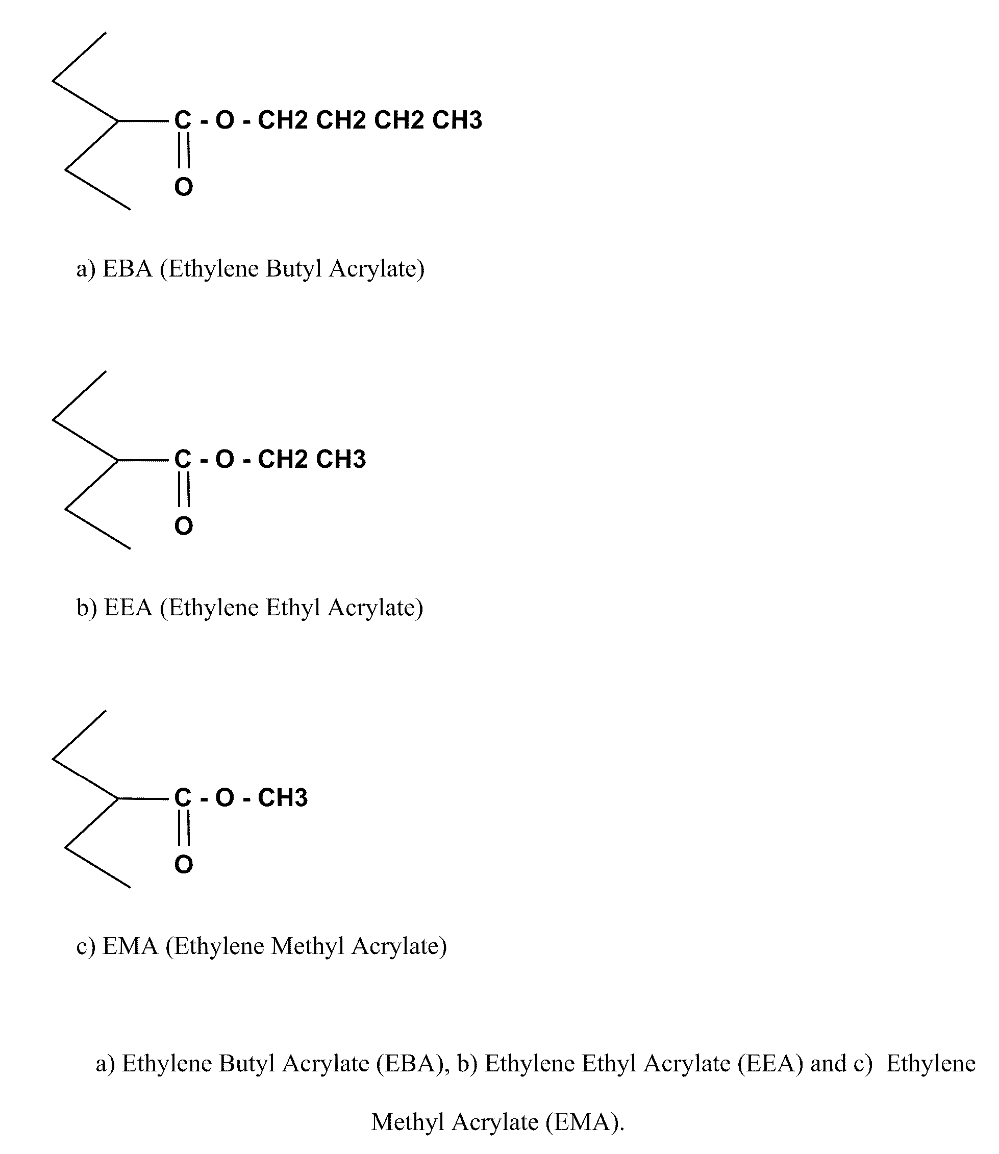 Preparation and application of chain-extending concentrates for polyester foaming process